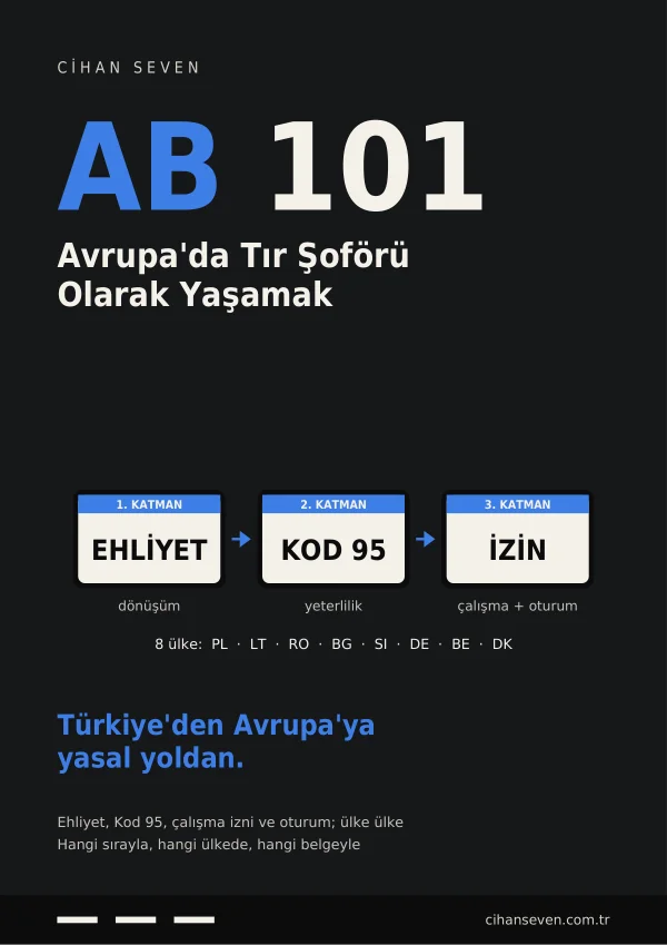 Avrupa'da Tır Şoförü Olarak Yaşamak: Türkiye'den Avrupa'ya tır şoförlüğü yoluyla yasal göç rehberi — e-kitap kapağı